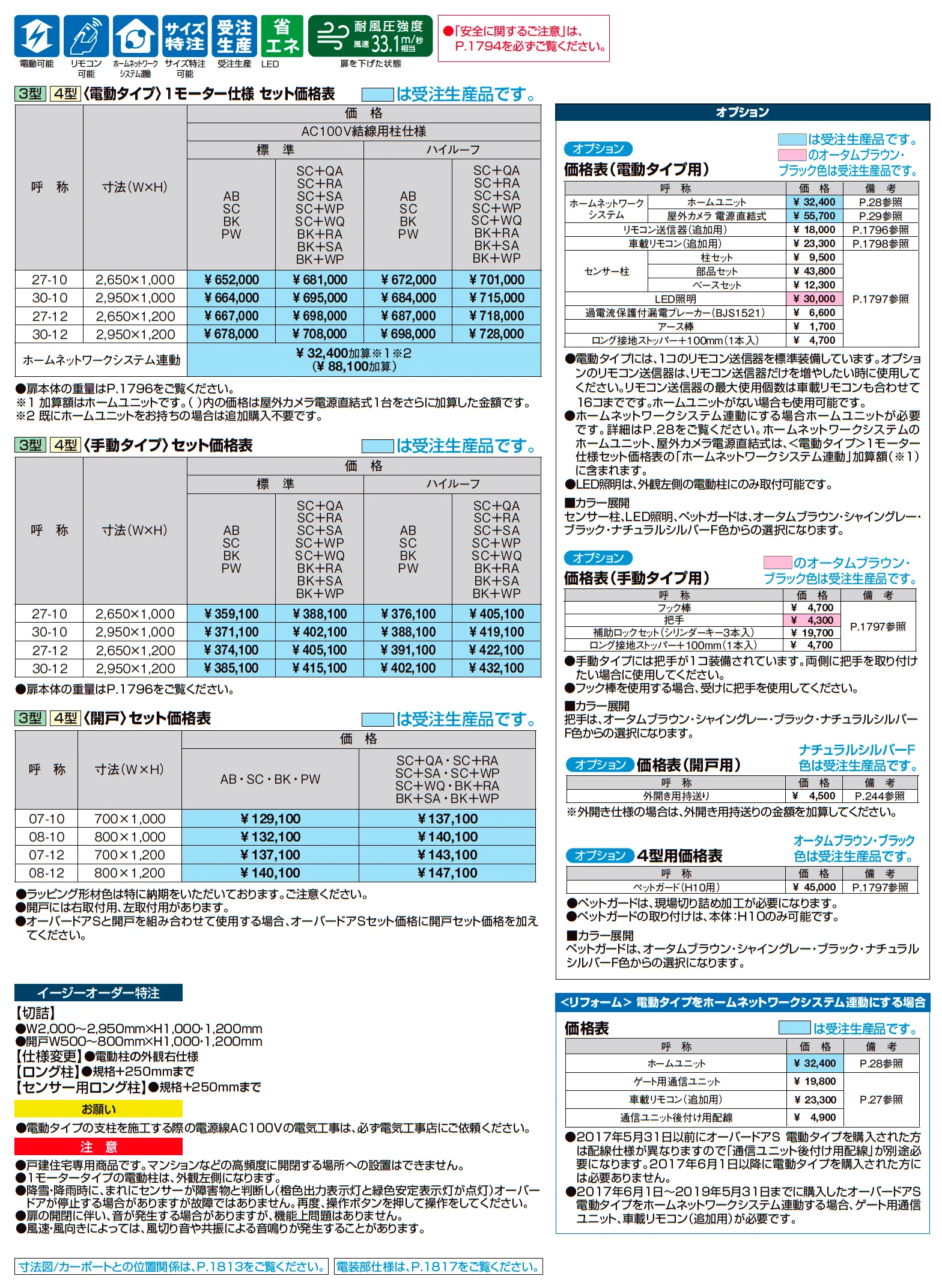 オーバードアS3型【2025年版】_価格_1