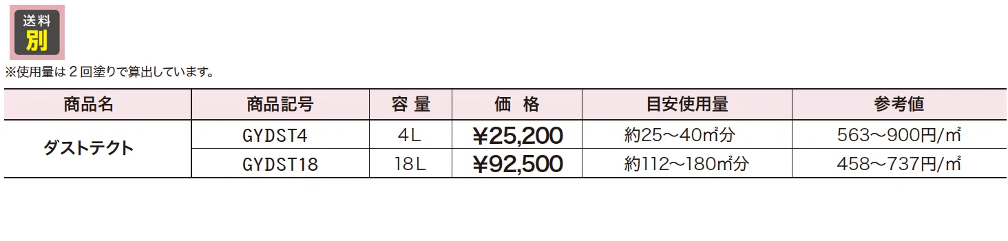ダストテクト【2023年版】_価格_1