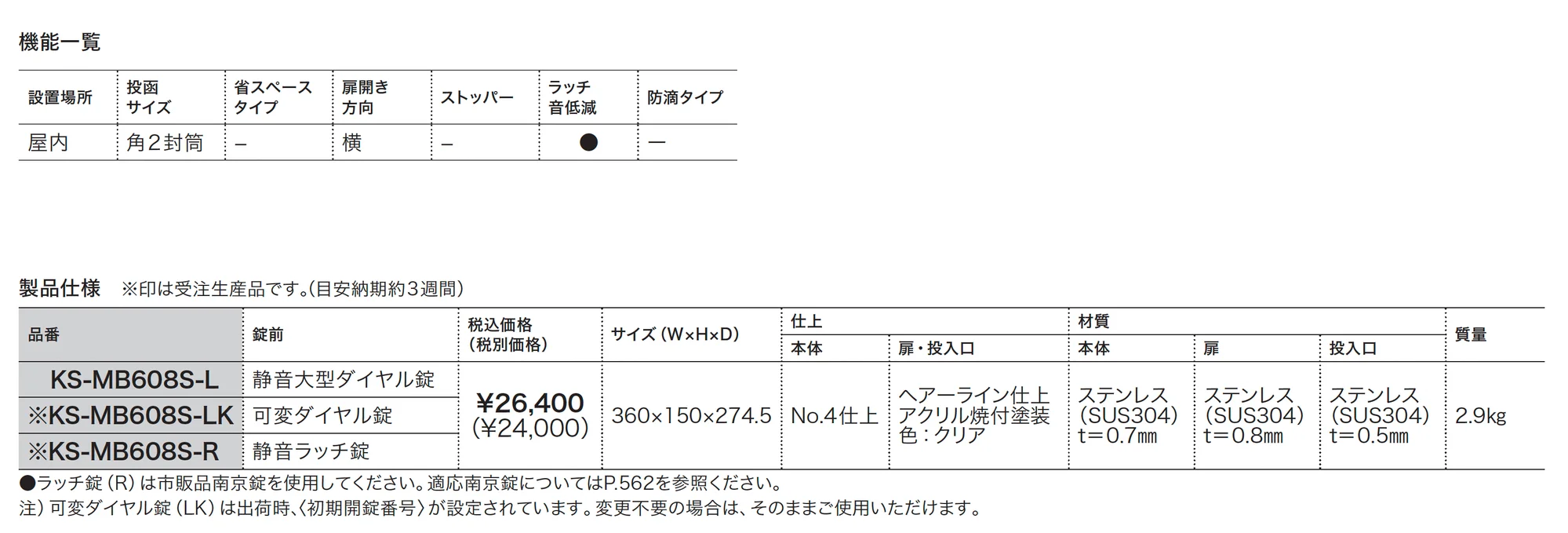 ポスト MB608S_価格_1