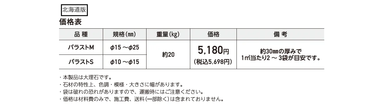 バラストM／バラストS【2025年版】_価格_2