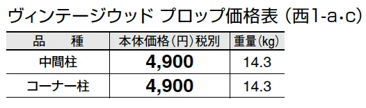 ヴィンテージウッド プロップ【2024年版】_価格_3