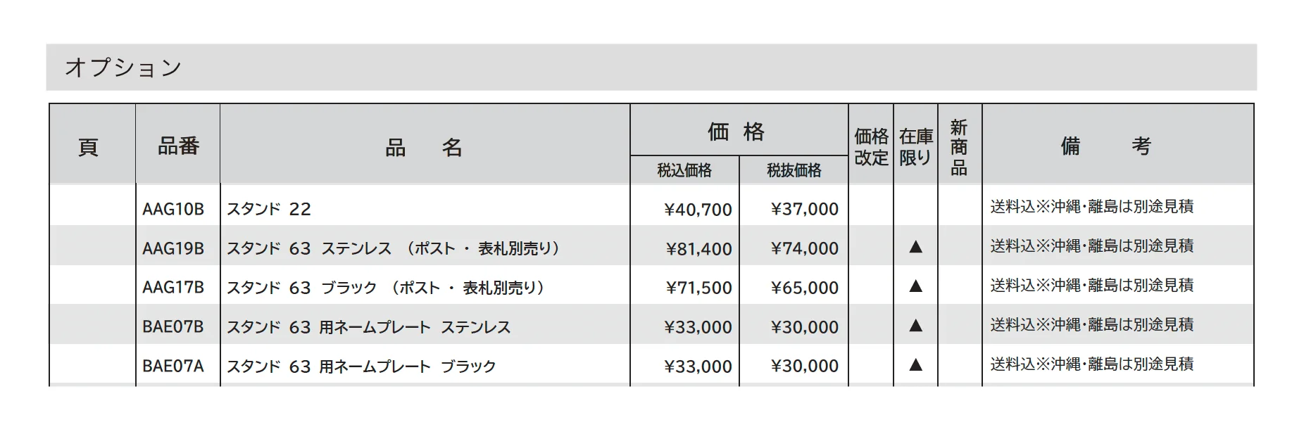 メイファ モデル632 ジャーナル_価格_2