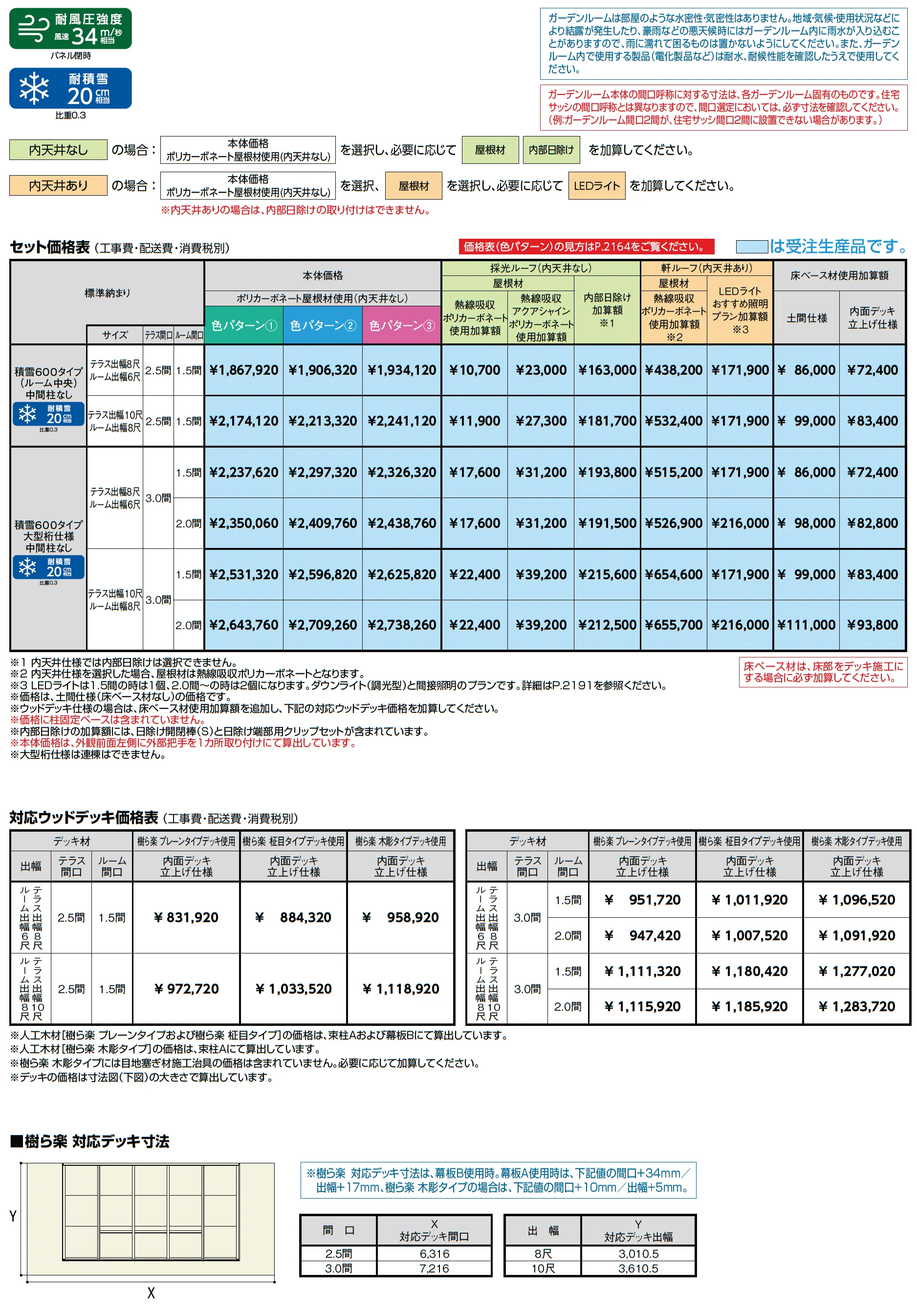 ジーマ 軒プラスFRL_価格_2