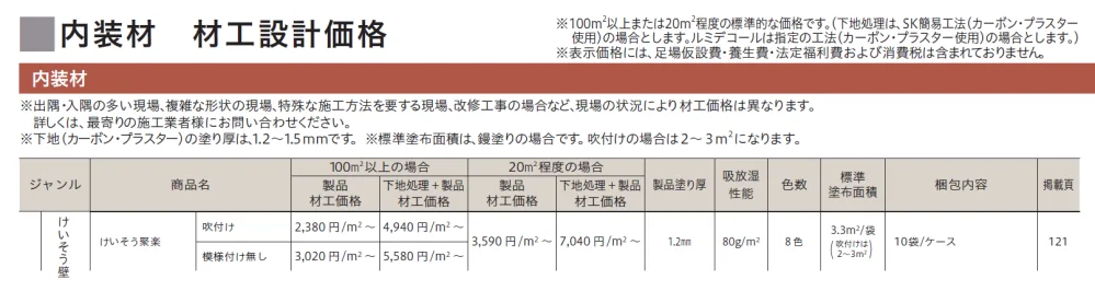 けいそう 聚楽【2024年版】_価格_1