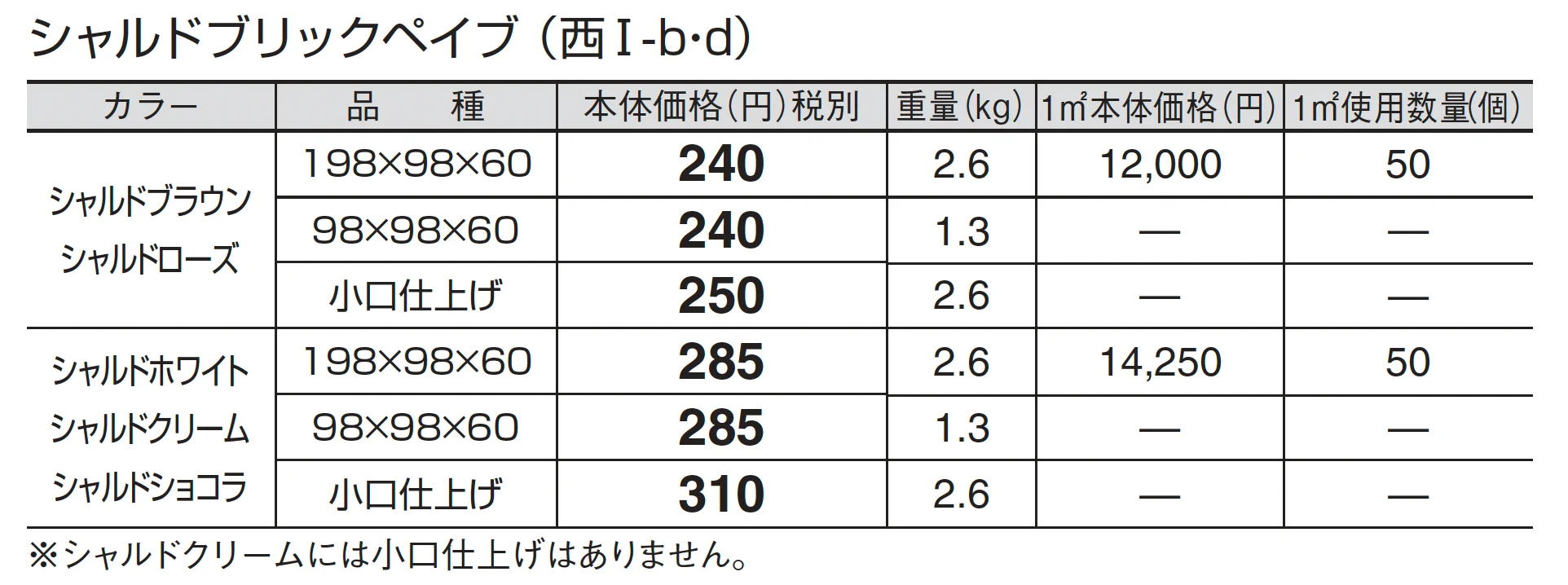 シャルドブリックペイブ_価格_4