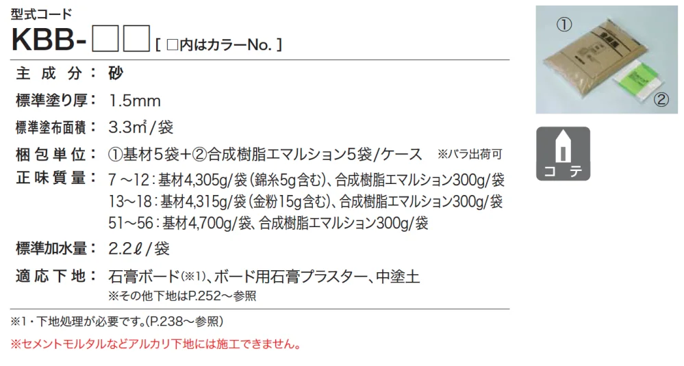 四国化成の「金屏風【2023年版】」のサブ画像1