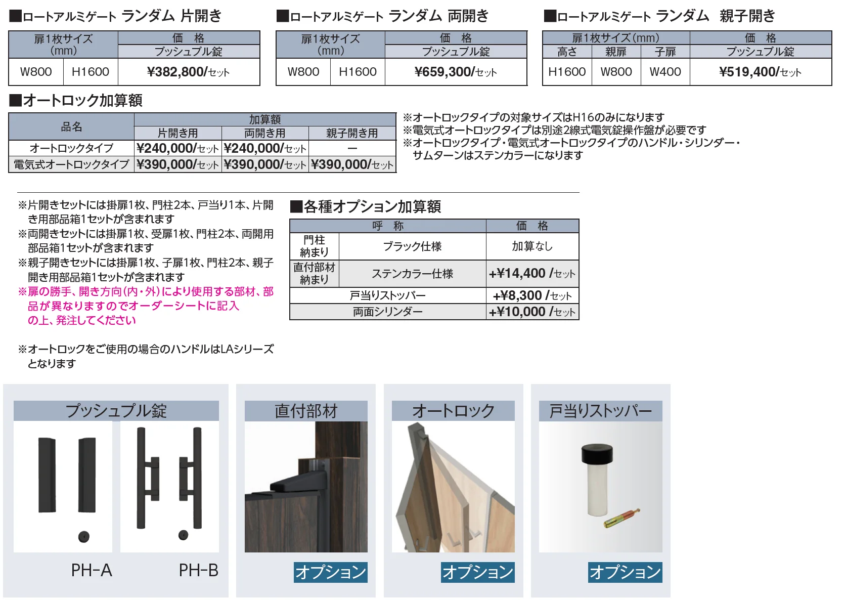 ロートアルミゲート ランダム【2024年版】_価格_1