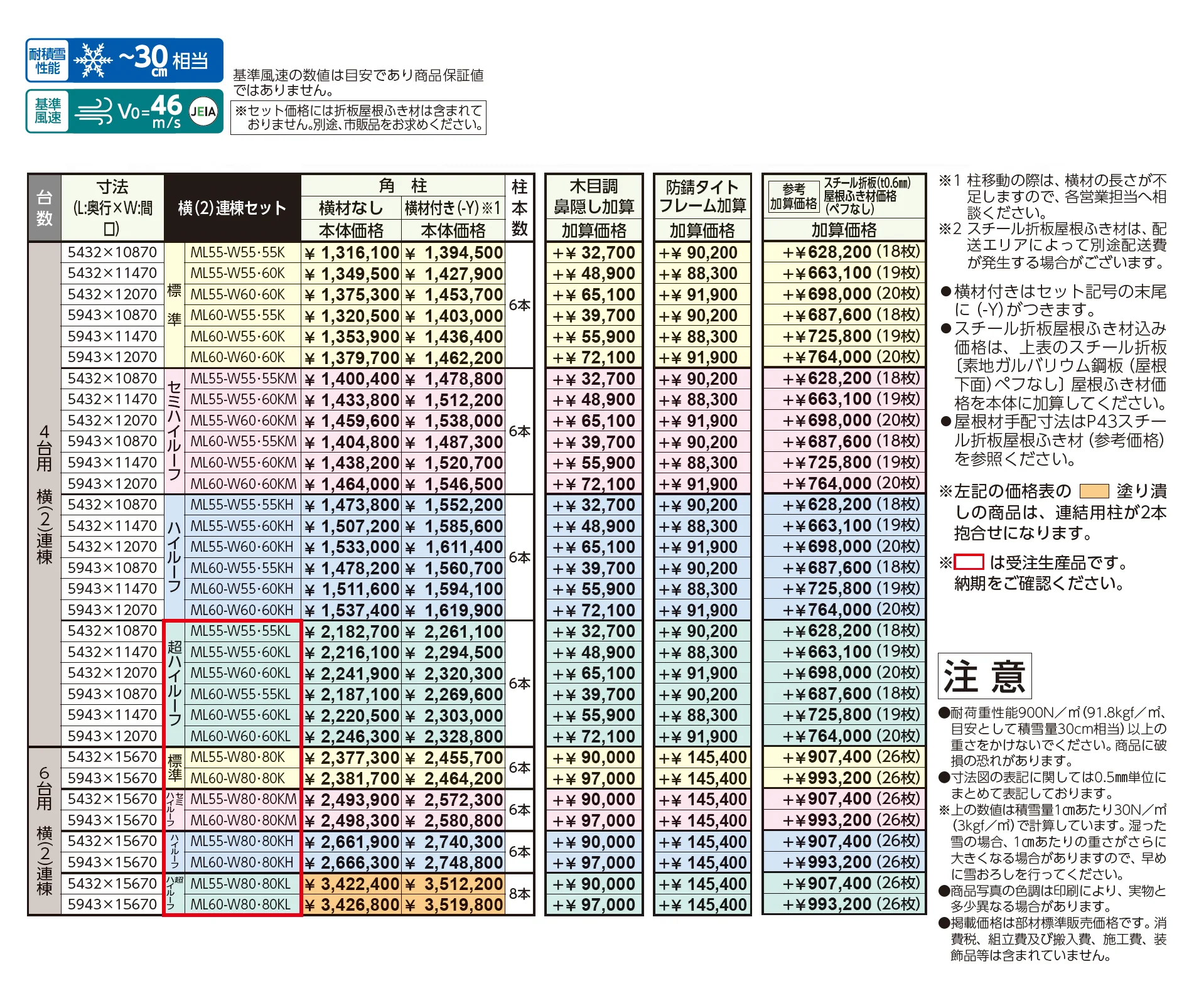 ゆき盛くんⅢ・耐風くんⅢ light 積雪30cm仕様 横(2)連棟セット/4台用(6台用)_価格_1