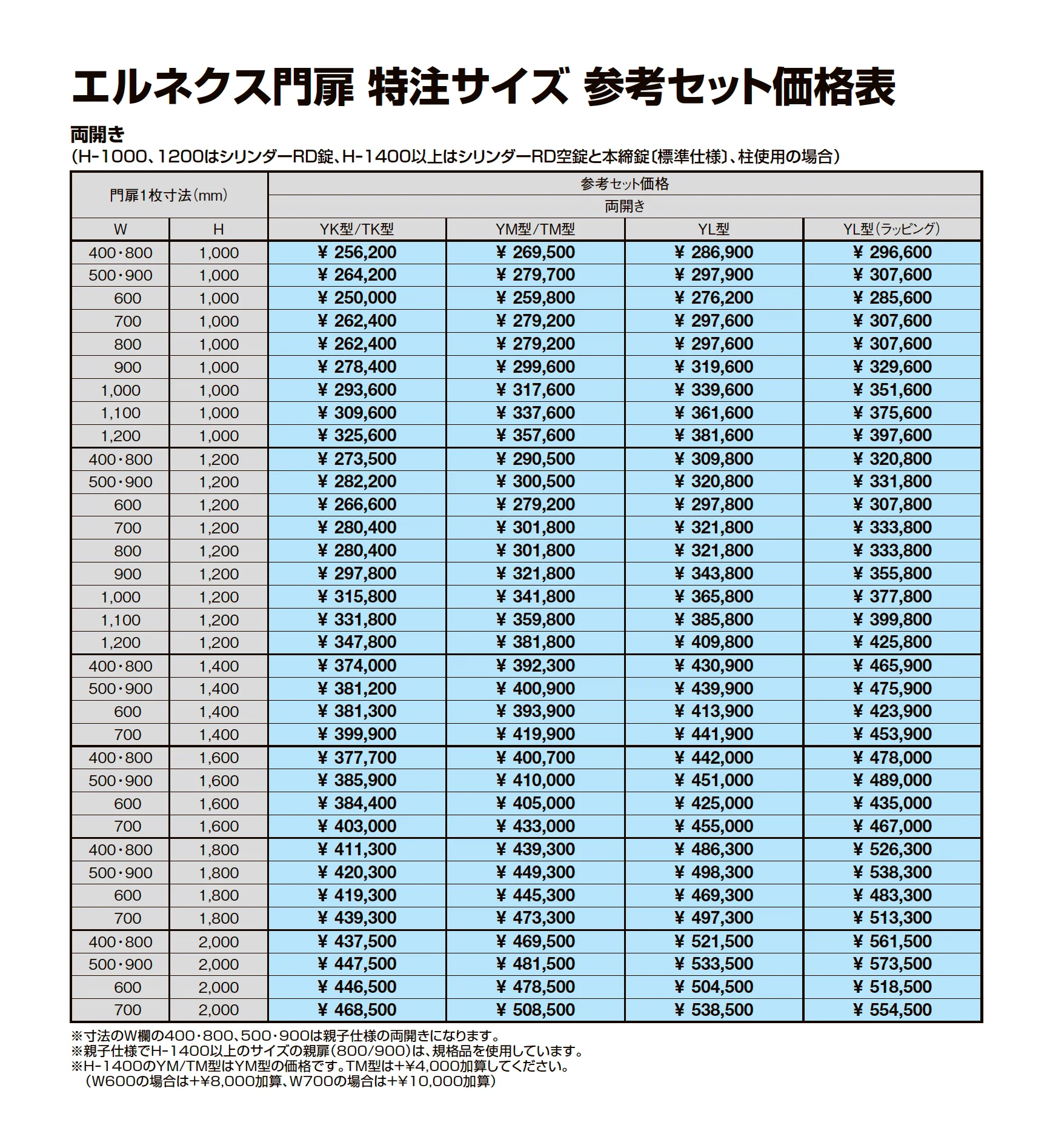 エルネクス門扉 M-YM型_価格_3