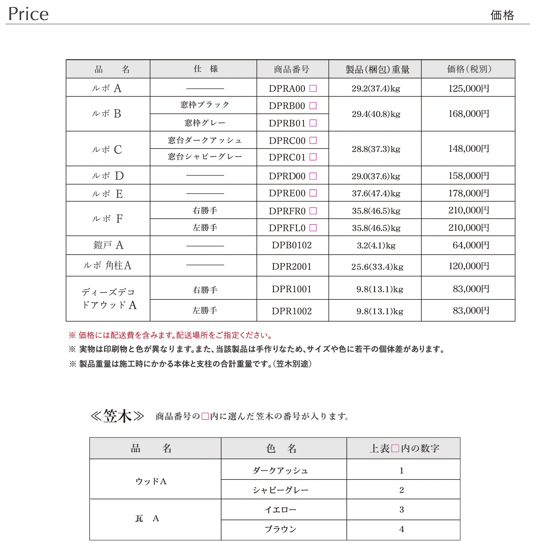 ルポ B_価格_3