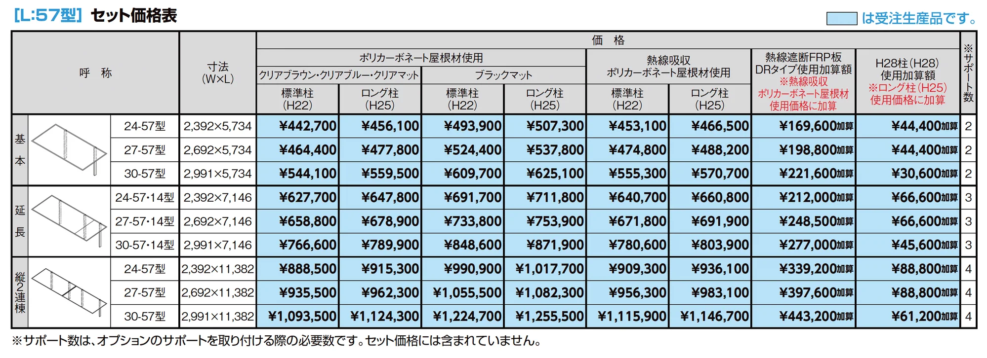 フーゴF 逆勾配 1台用_価格_2