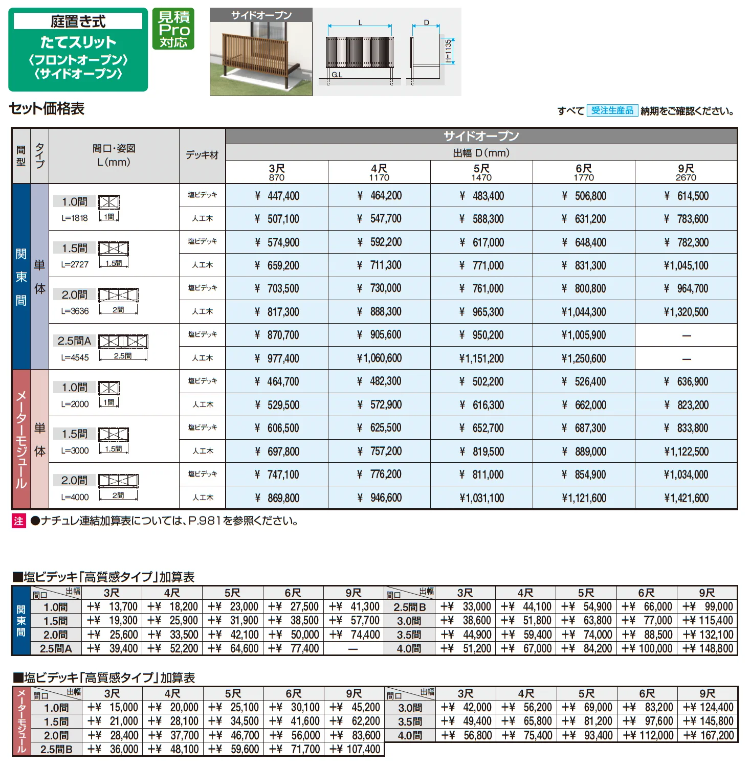 オルネ(庭置き式 たてスリット〈サイドオープン〉)_価格_1