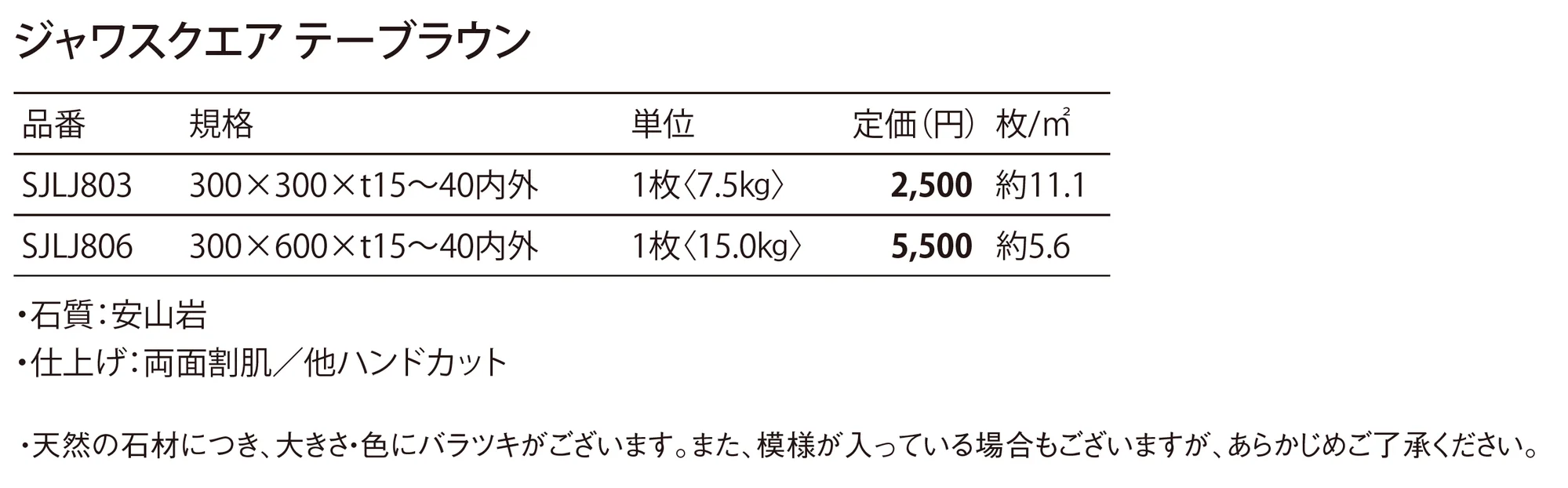 ジャワスクエア Java Square_価格_1
