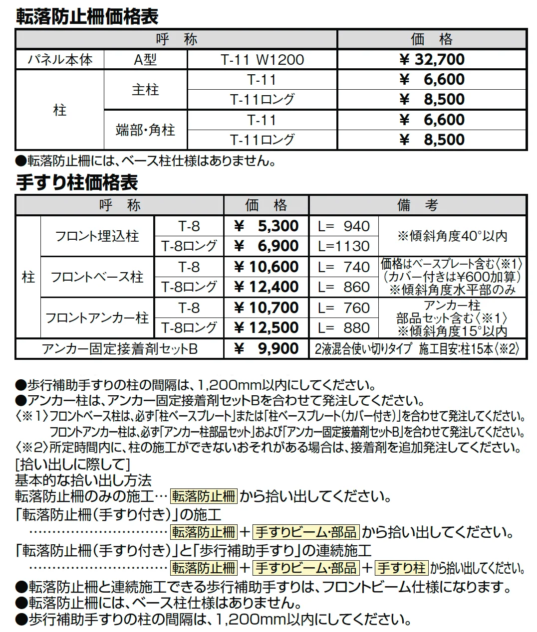グリップライン 転落防止柵【2024年版】_価格_2