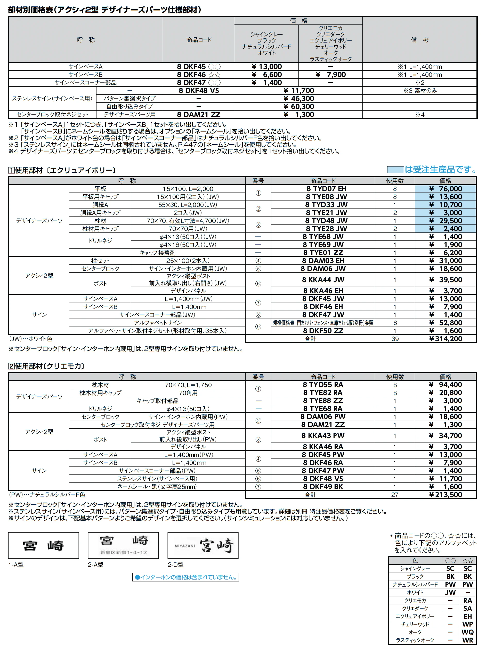 アクシィ2型デザイナーズパーツ仕様【2025年版】_価格_1