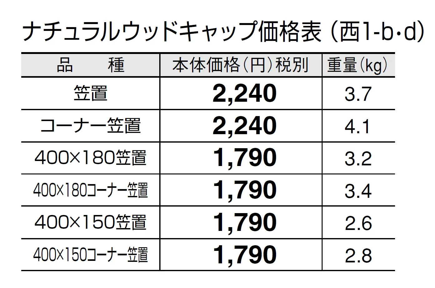ナチュラルウッドキャップ【2024年版】_価格_4