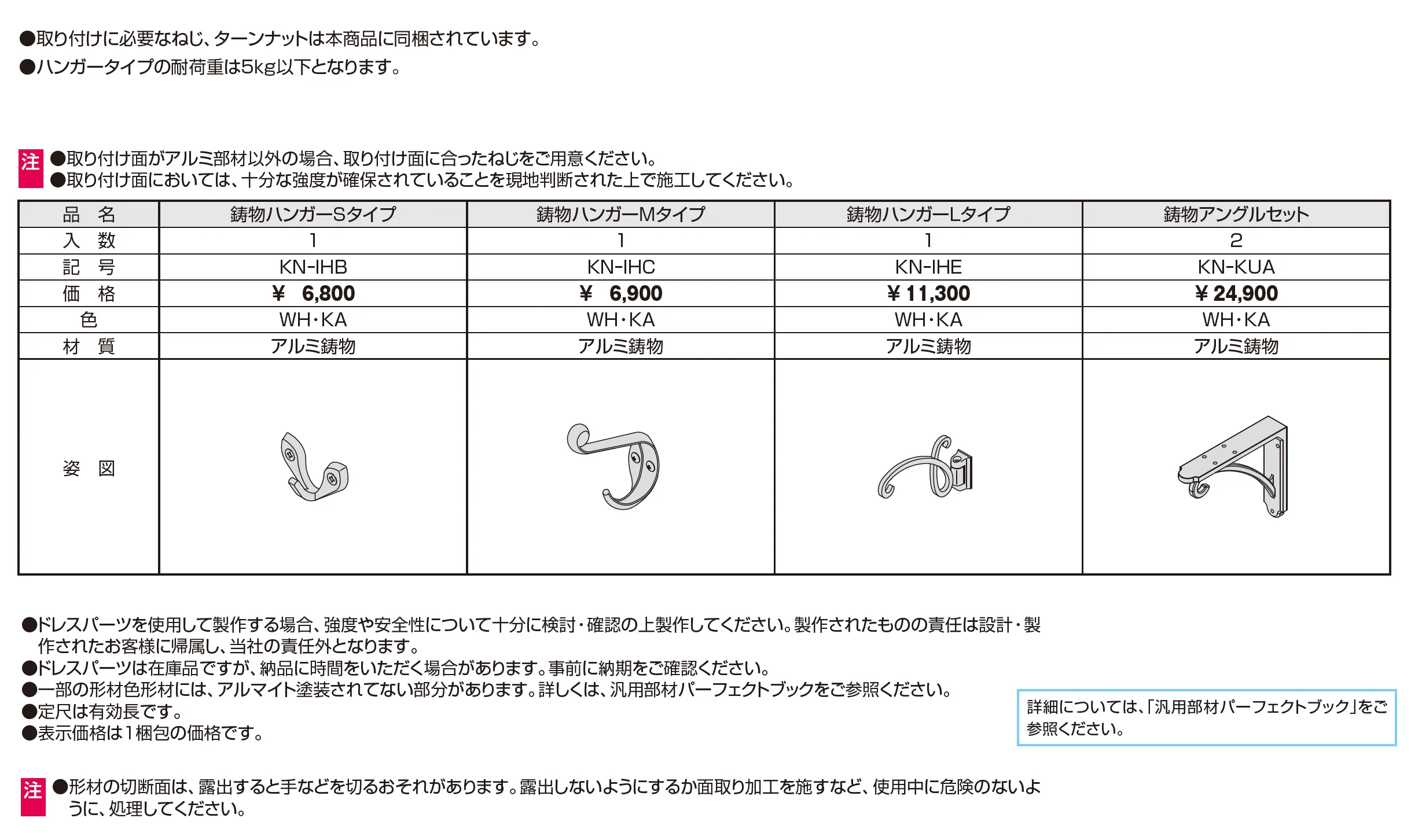 ドレスパーツ 鋳物装飾パーツ【2025年10月価格改訂版】_価格_1