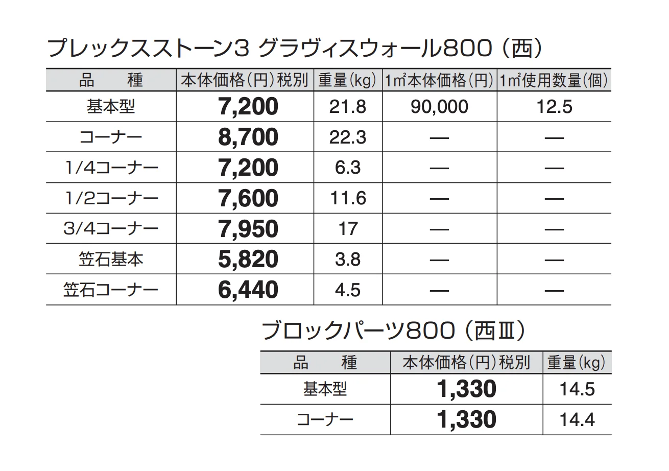 プレックスストーン3 グラヴィスウォール800_価格_5