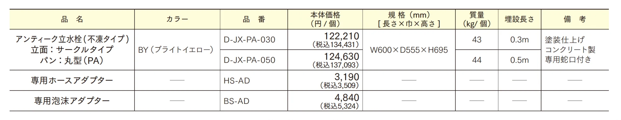 アンティーク立水栓(不凍タイプ)【2025年版】_価格_1