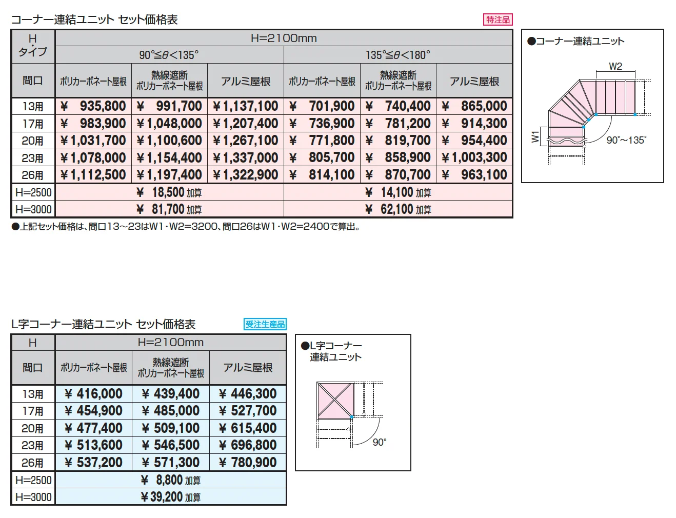 ファインロードS 一本柱タイプ(偏芯柱) 一般地域型 コーナー連結ユニット/L字コーナー連結ユニット_価格_1