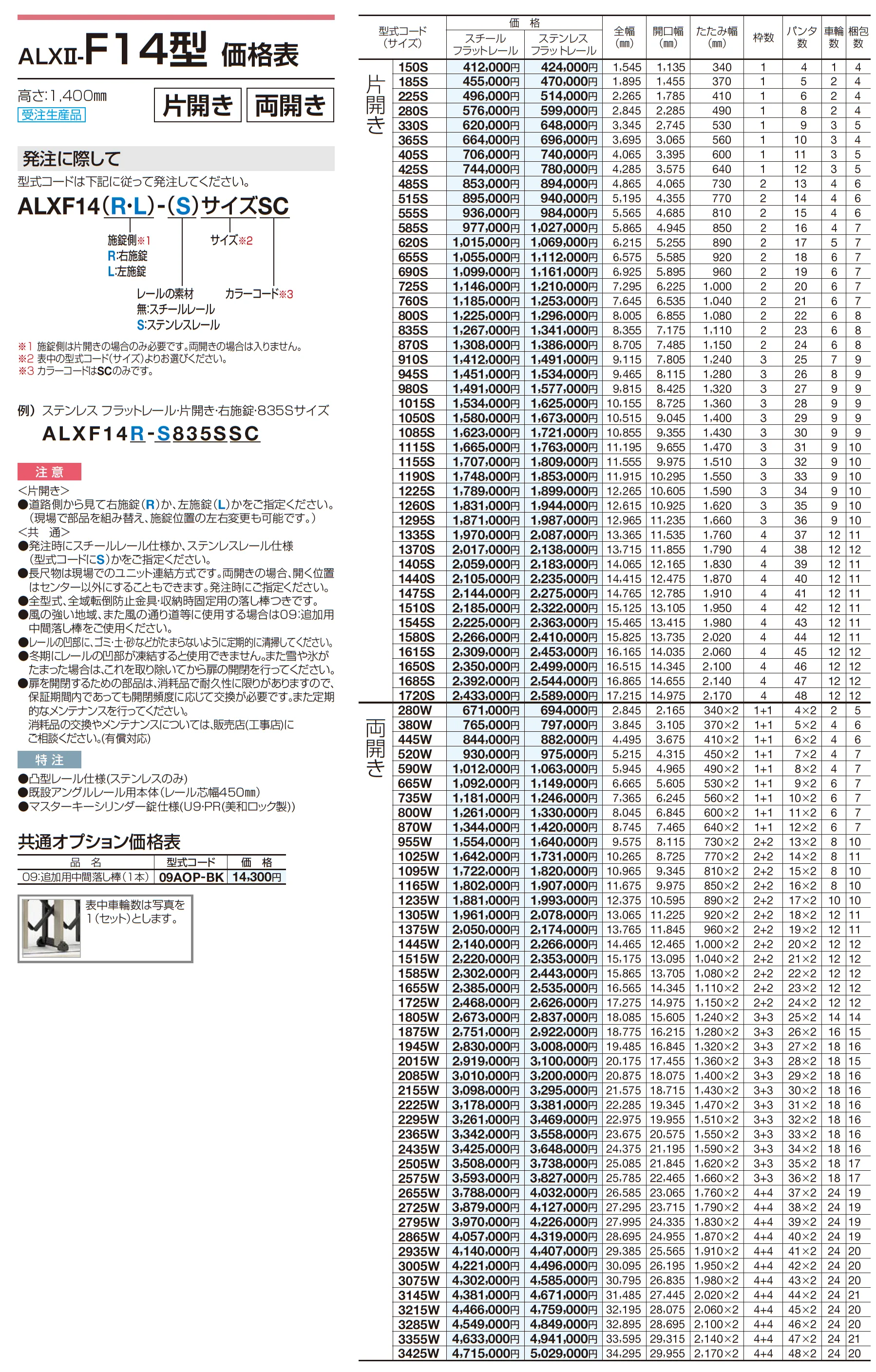 ALXⅡ-F 10型/12型/14型/16型/18型_価格_3