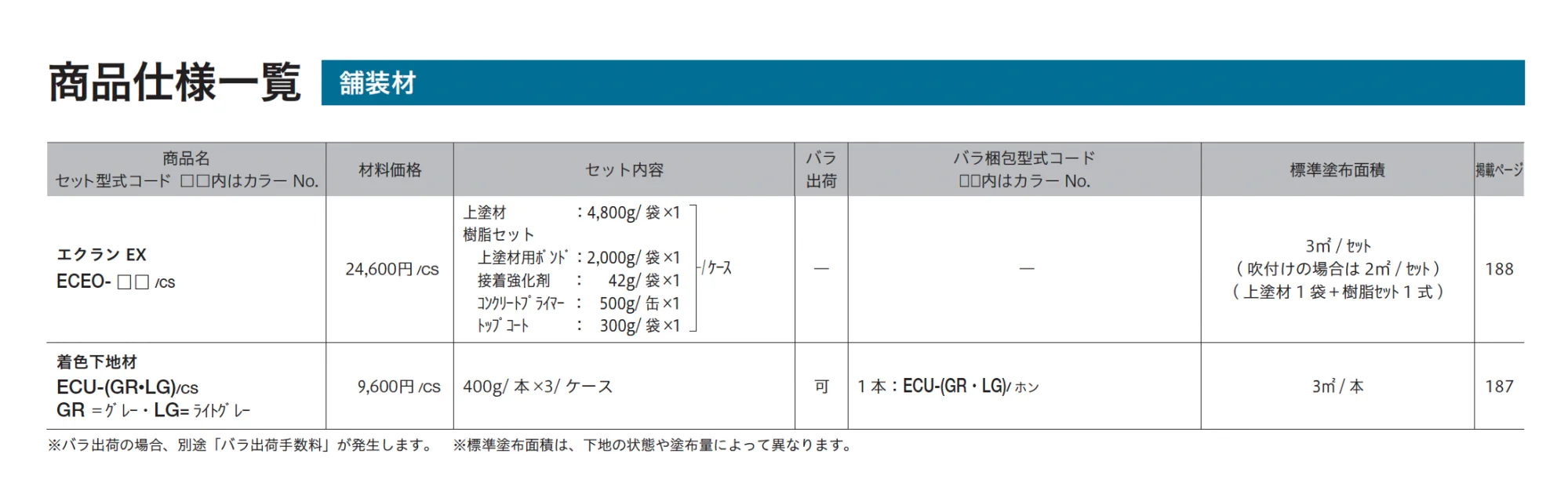 エクランEX_価格_1