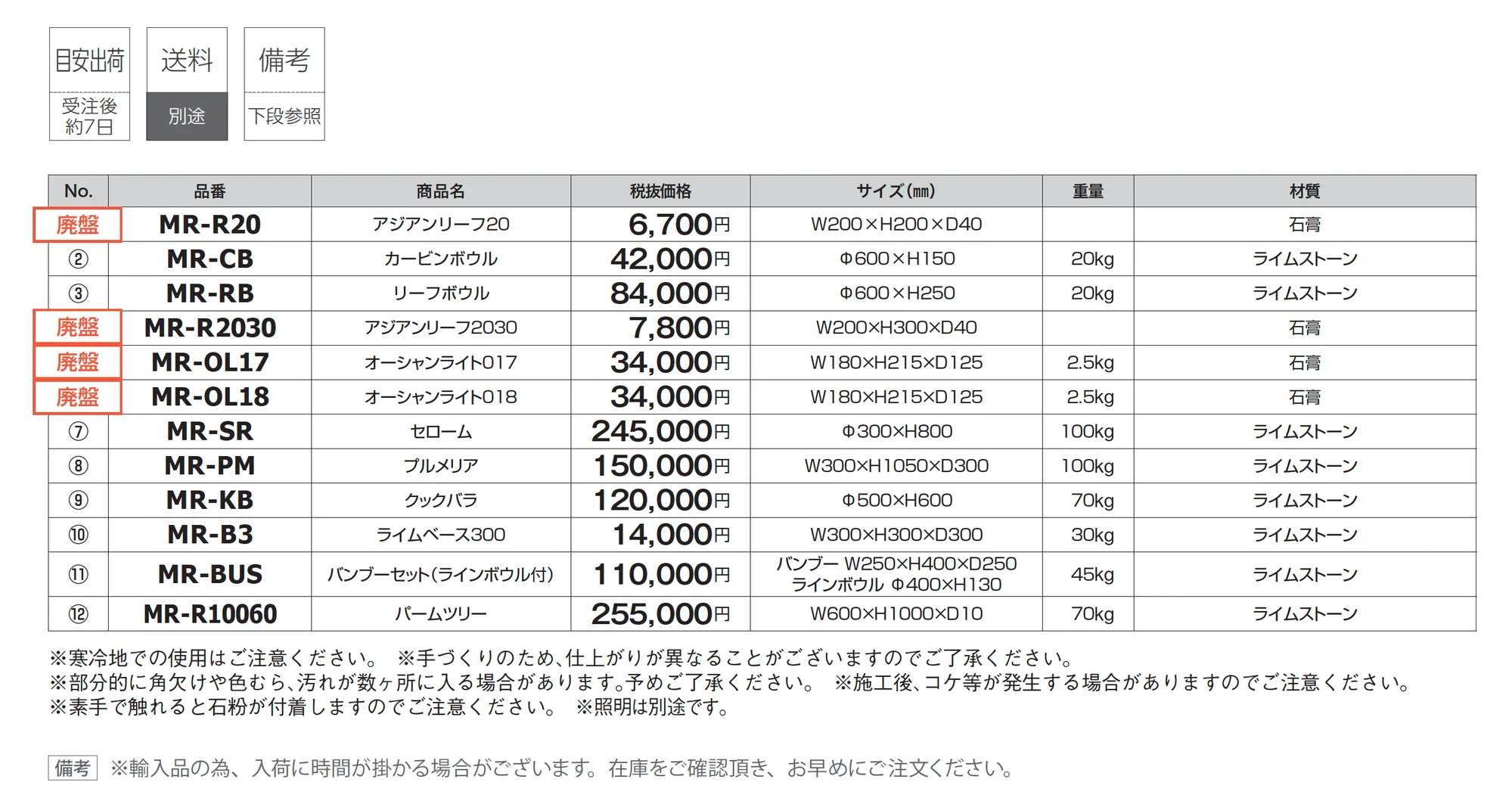 オーシャンリゾート_価格_1