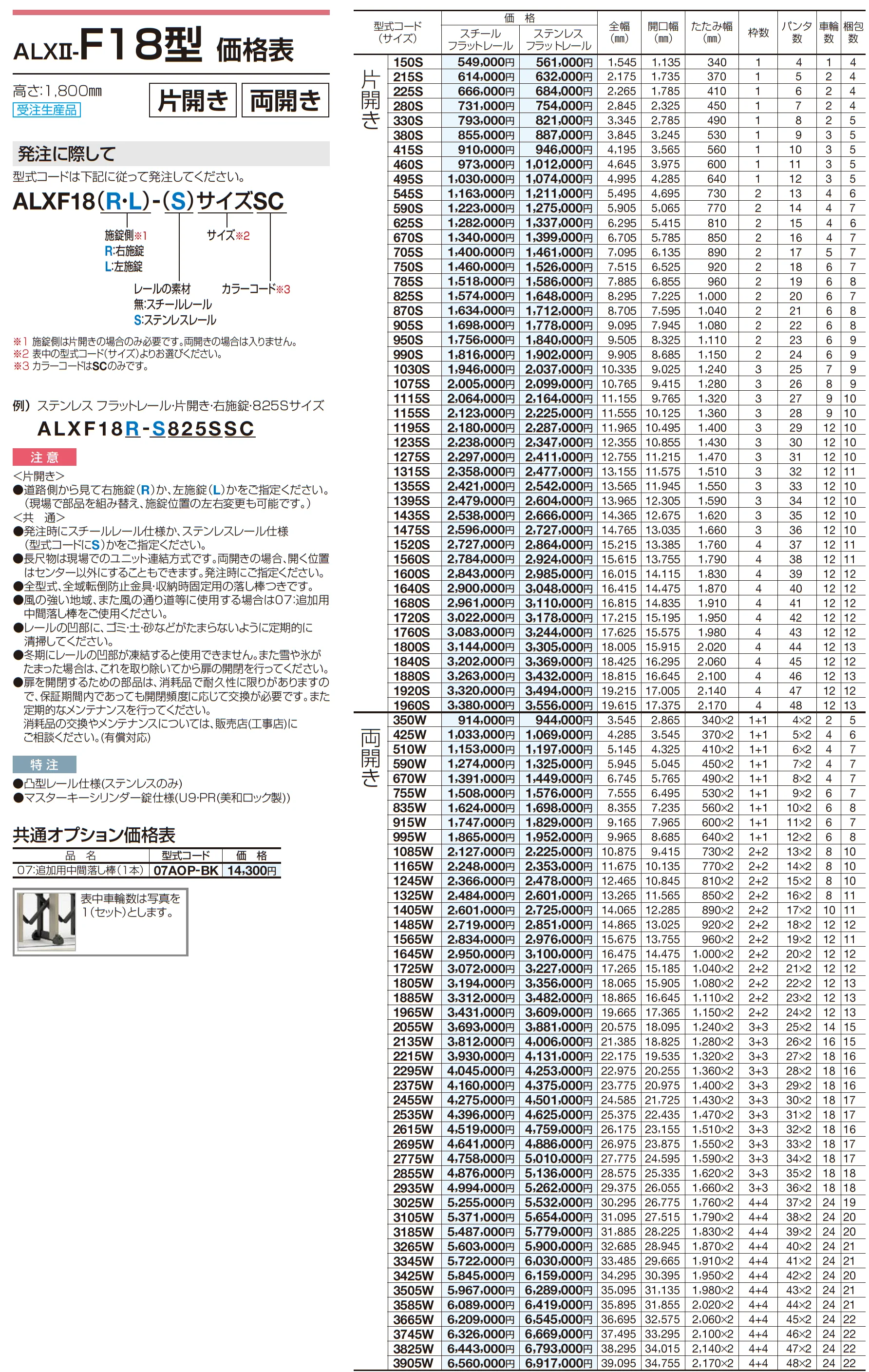 ALXⅡ-F 10型/12型/14型/16型/18型_価格_5