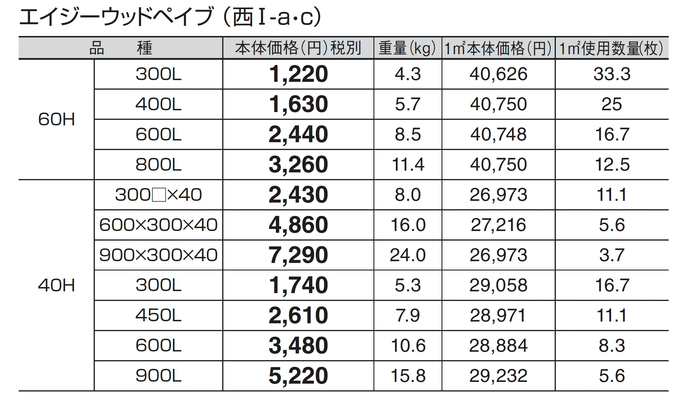 エイジーウッドペイブ_価格_3