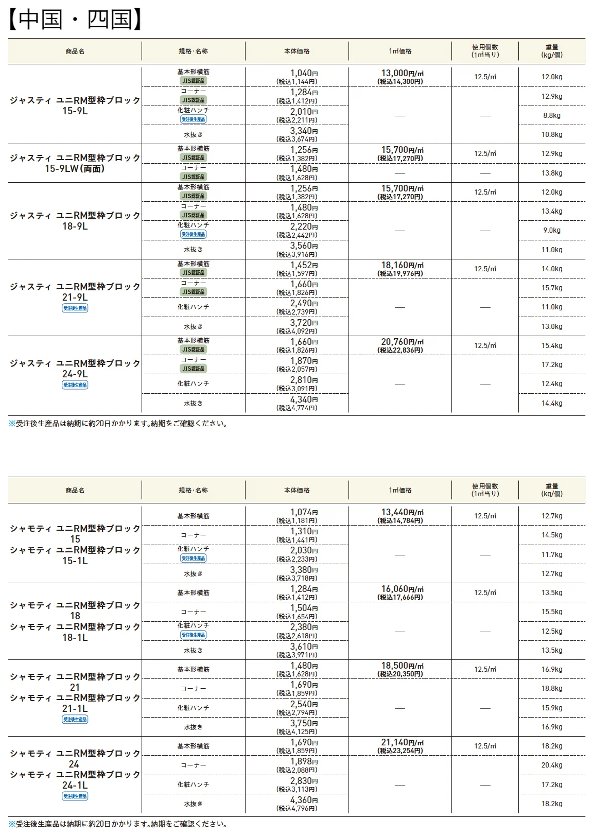 ユニRM 型枠ブロック®︎【2025年版】_価格_8