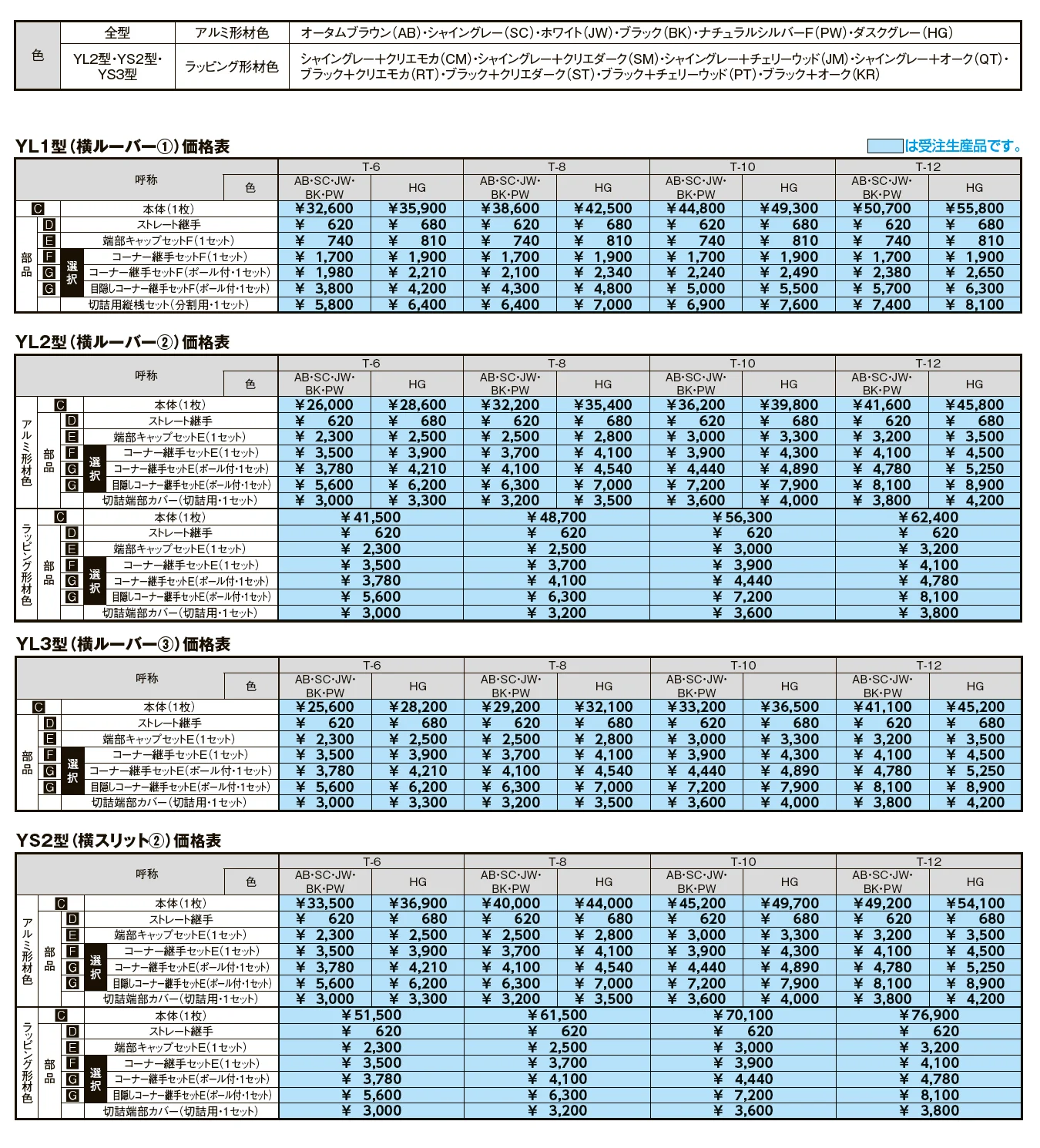フェンスAB 2段柱 高強度仕様【2024年版】_価格_2
