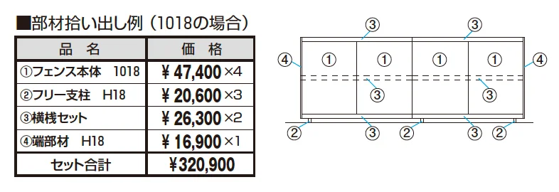 ニューアイシャノンG3型【2025年10月価格改訂版】_価格_2