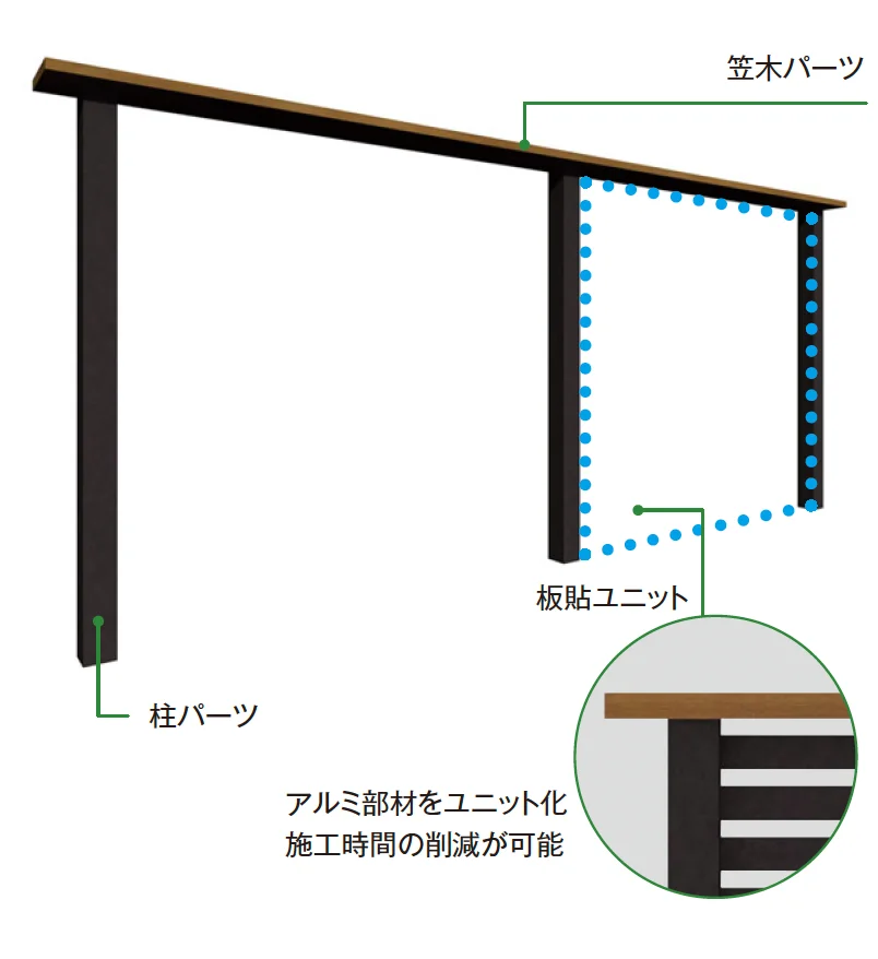タカショーの「エバーアート®︎ フェンスパーツ 板貼ユニット【2025年版】」のサブ画像2
