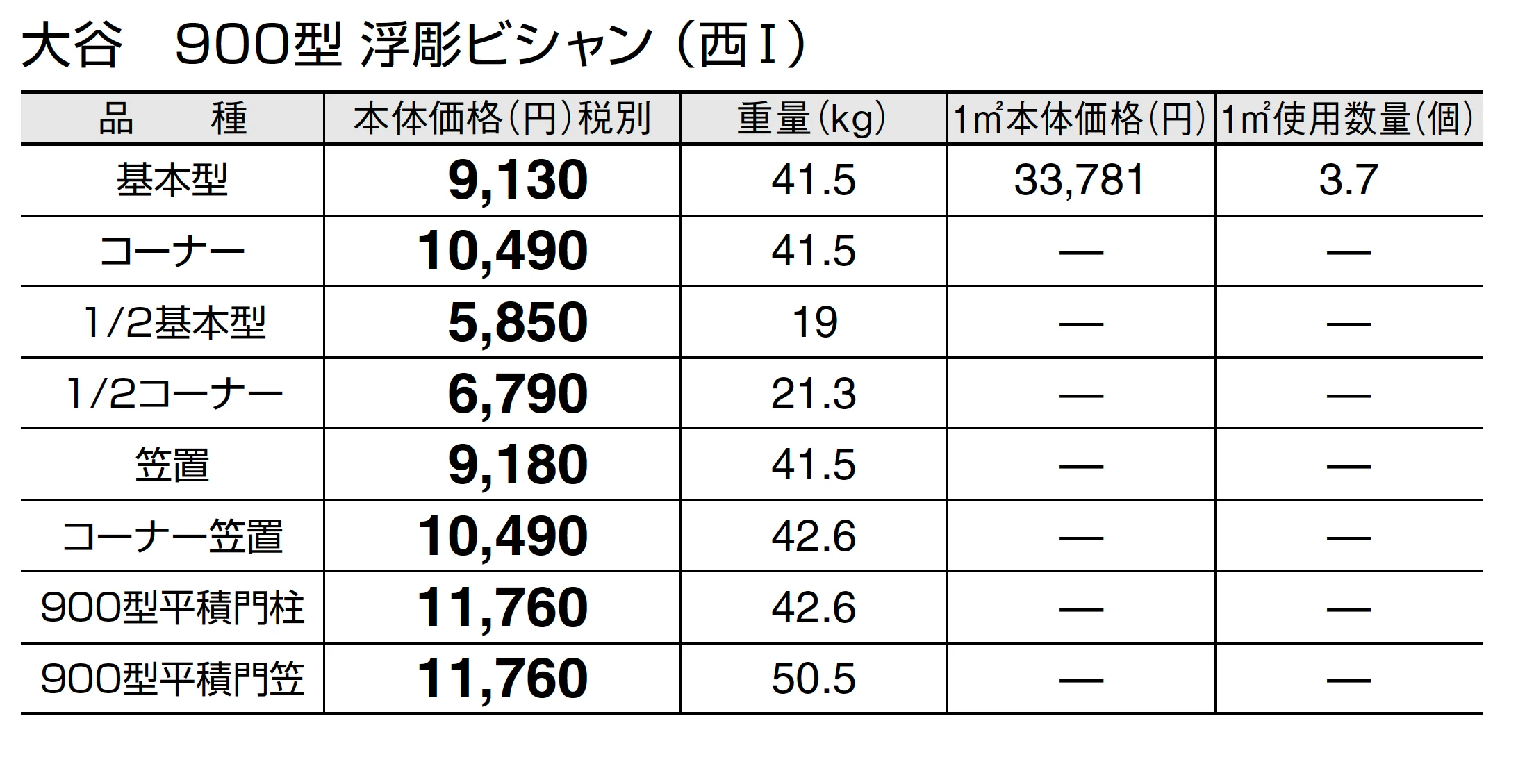 大谷 900型_価格_3