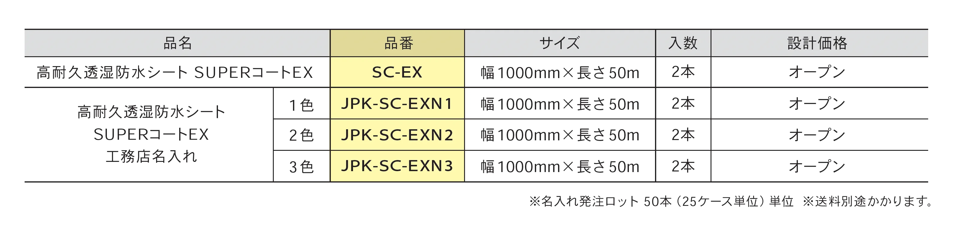 高耐久透湿防水シート SUPERコートEX_価格_1