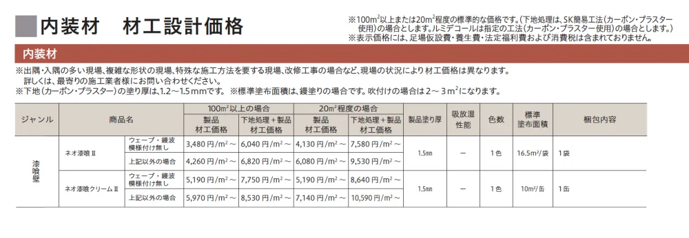 ネオ漆喰※2024年4月発売【2024年版】_価格_1