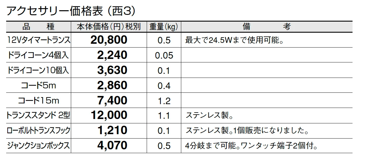 LED配線用アクセサリー【2024年版】_価格_5