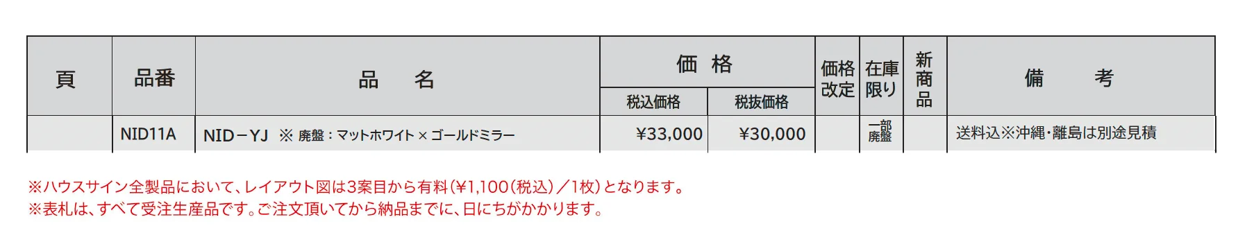 ハウスサイン NID-YJ_価格_1