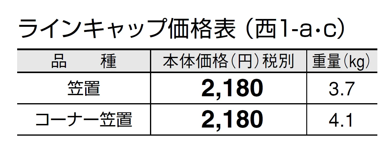 ラインキャップ【2024年版】_価格_3
