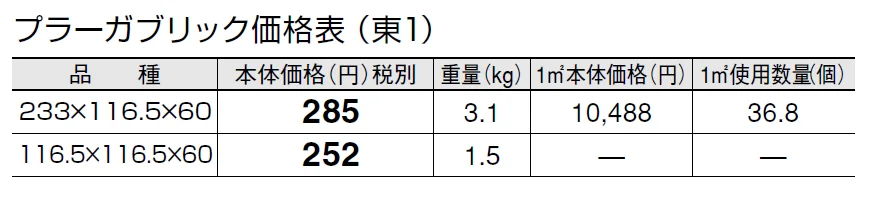 プラーガブリック【2024年版】_価格_1