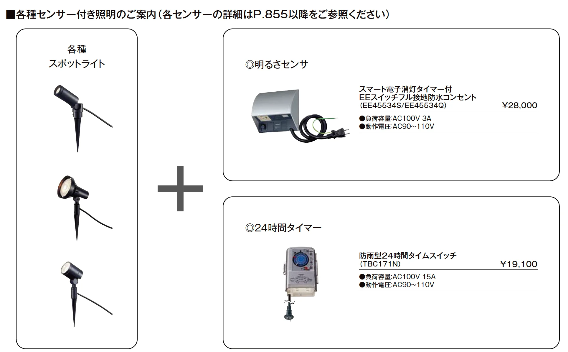 スパイクスポットライト LGQ-12型_価格_2