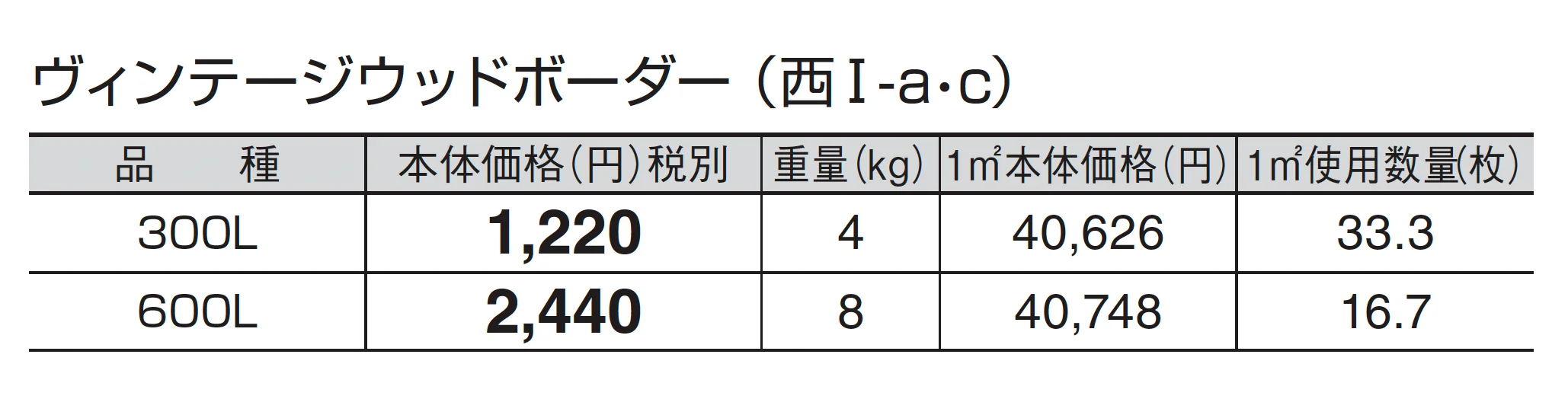 ヴィンテージウッドボーダー_価格_2