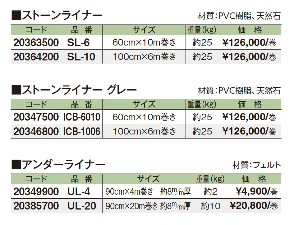 ライナーシリーズ【2025年版】_価格_2