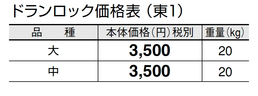 ドランロック【2024年版】_価格_1