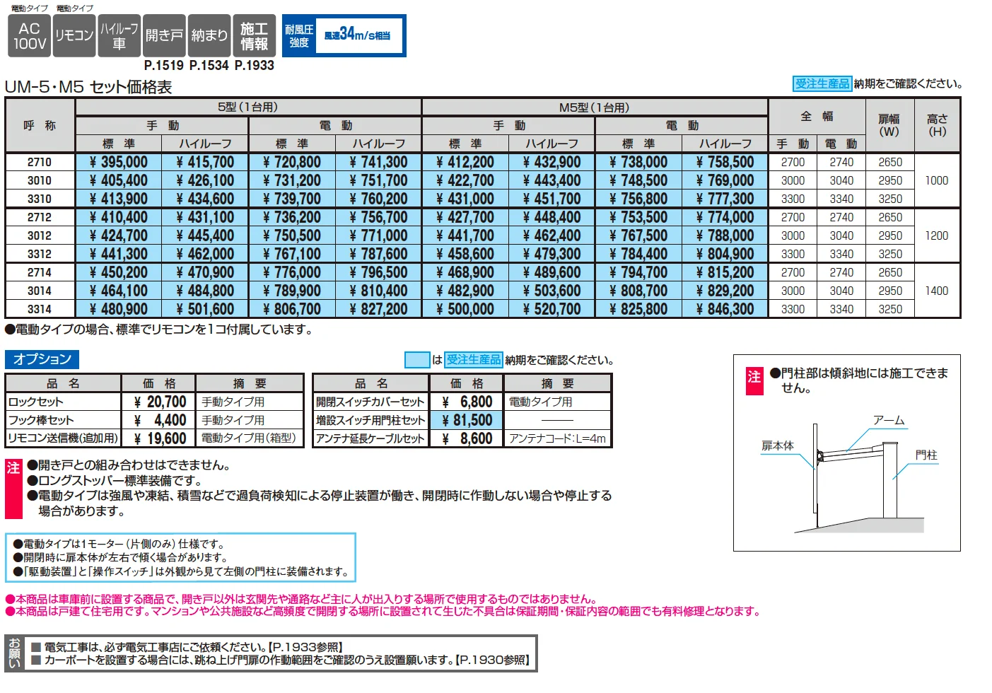 ラビーネM5型(ペットガードタイプ)【2025年10月価格改訂版】_価格_1