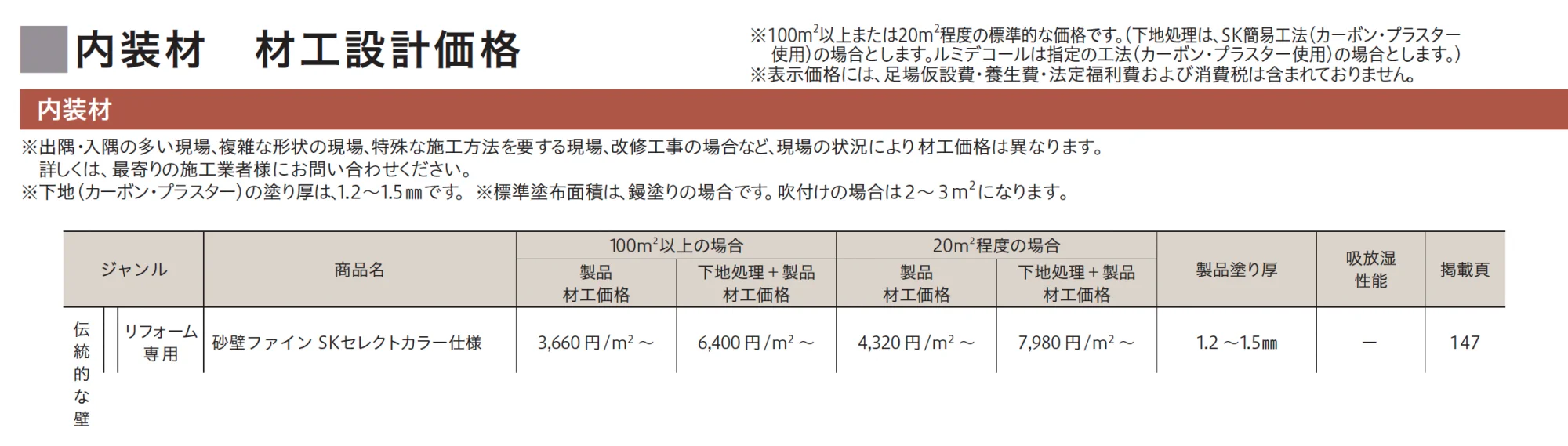 砂壁ファイン SKセレクトカラー仕様【2026年3月末 生産終了】_価格_1