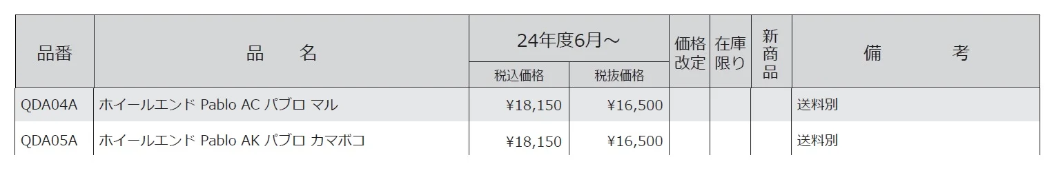 車止め ホイールエンド【2024年版】_価格_1