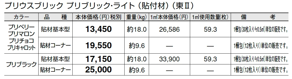プリウスブリック プリブリック・ライト(貼付材)_価格_2