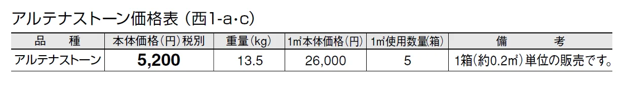 アルテナストーン【2024年版】_価格_3