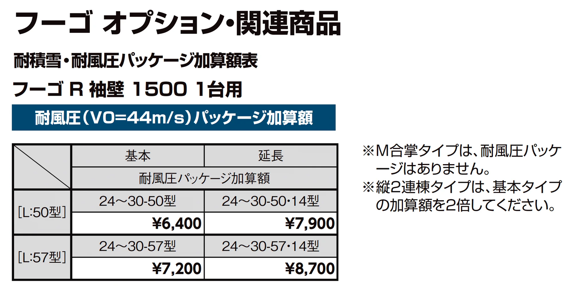 フーゴR 袖壁1500 1台用_価格_8